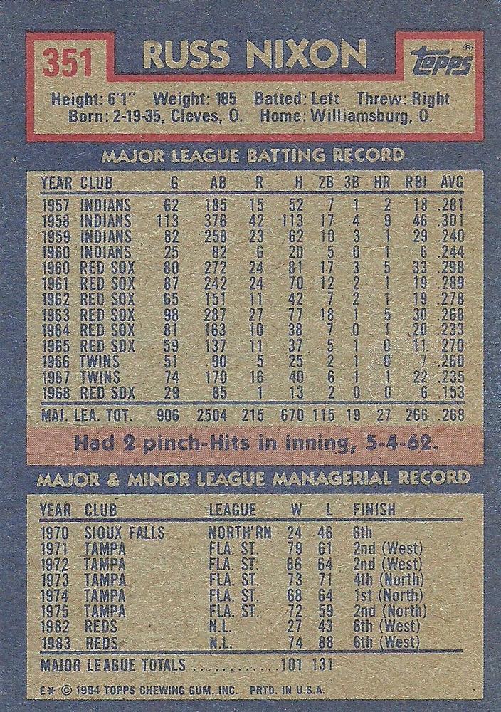 Russ Nixon  baseball card collectible - Main Image 2