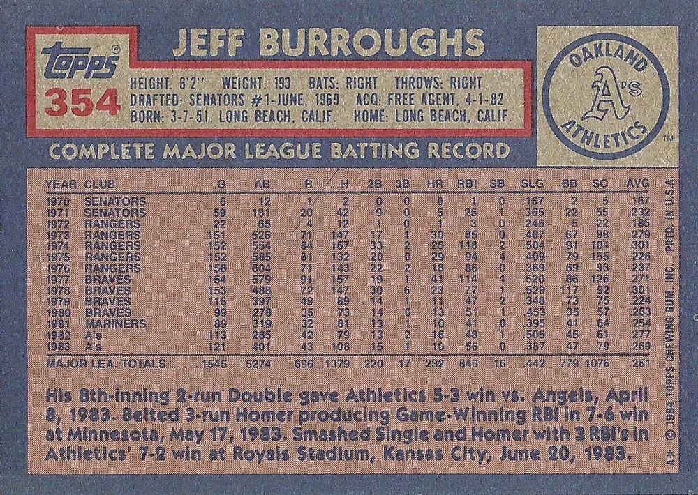 Jeff Burroughs  baseball card collectible - Main Image 2
