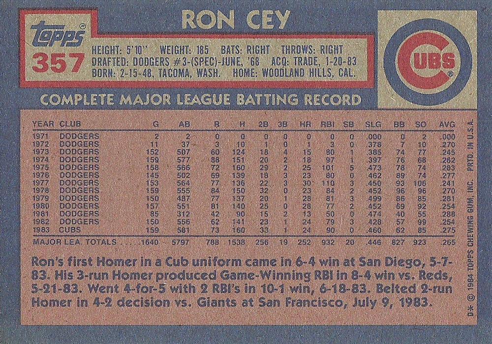 Ron Cey  baseball card collectible - Main Image 2