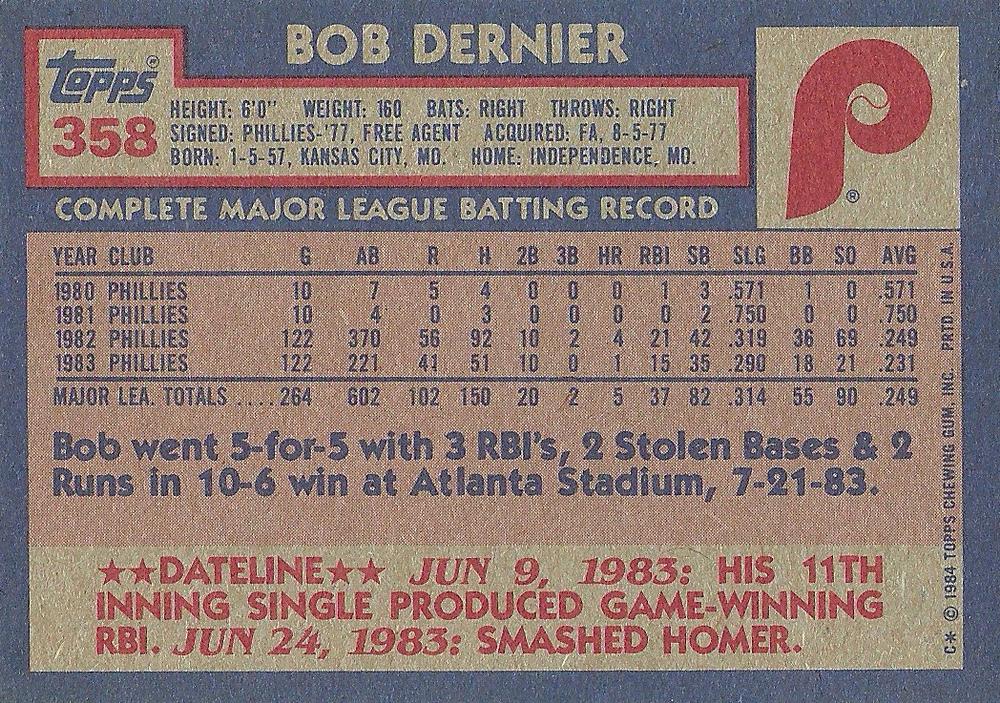 Bob Dernier  baseball card collectible - Main Image 2