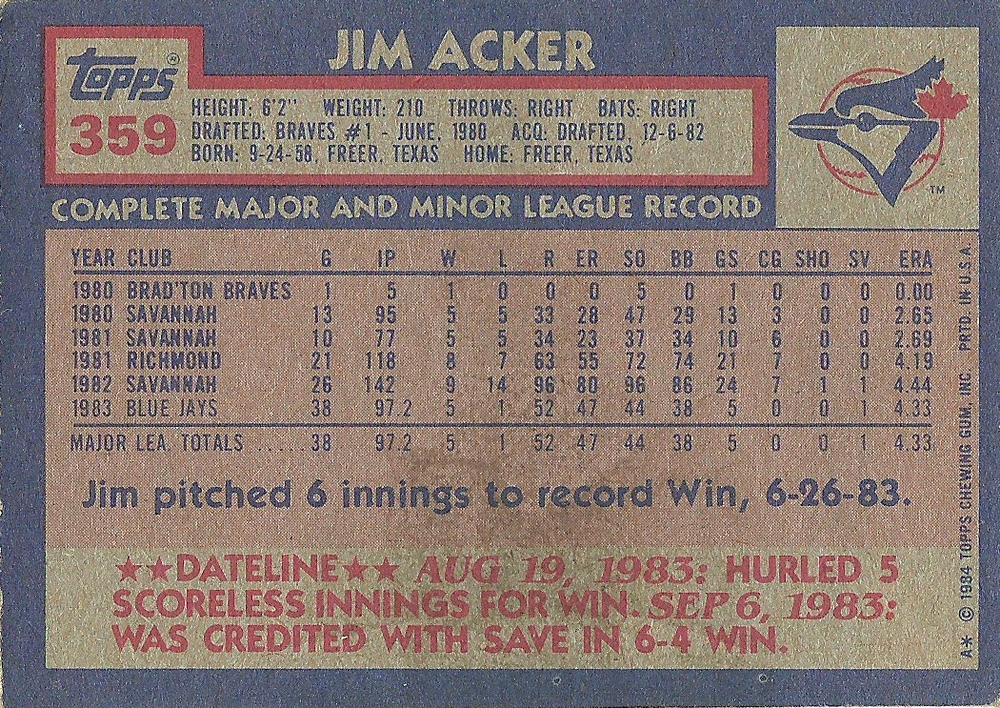 Jim Acker  baseball card collectible - Main Image 2
