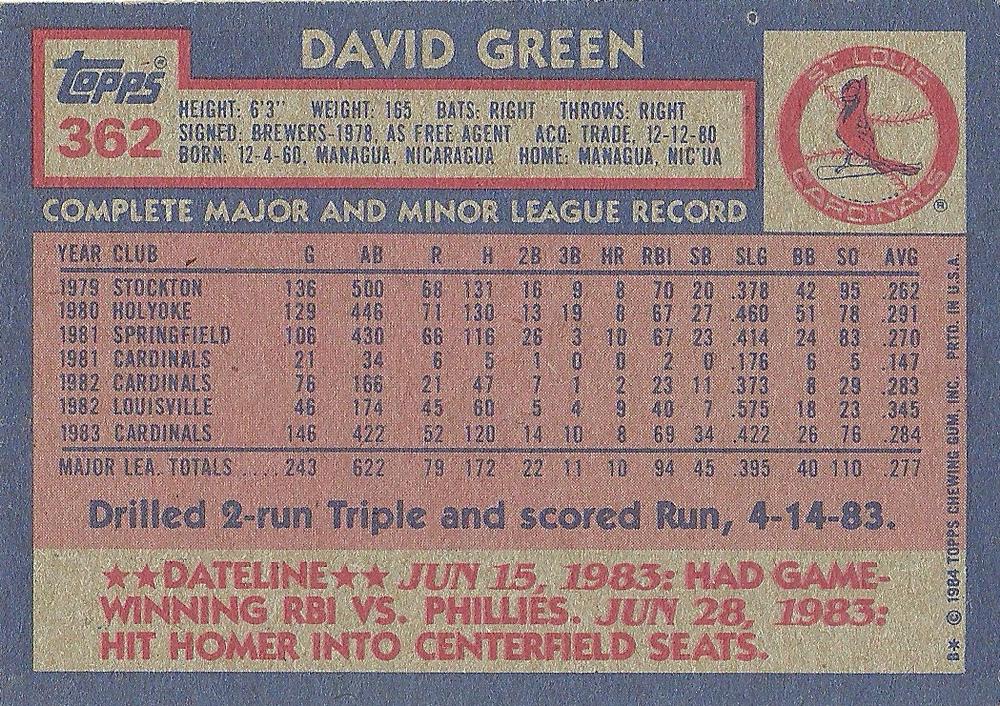 David Green  baseball card collectible - Main Image 2
