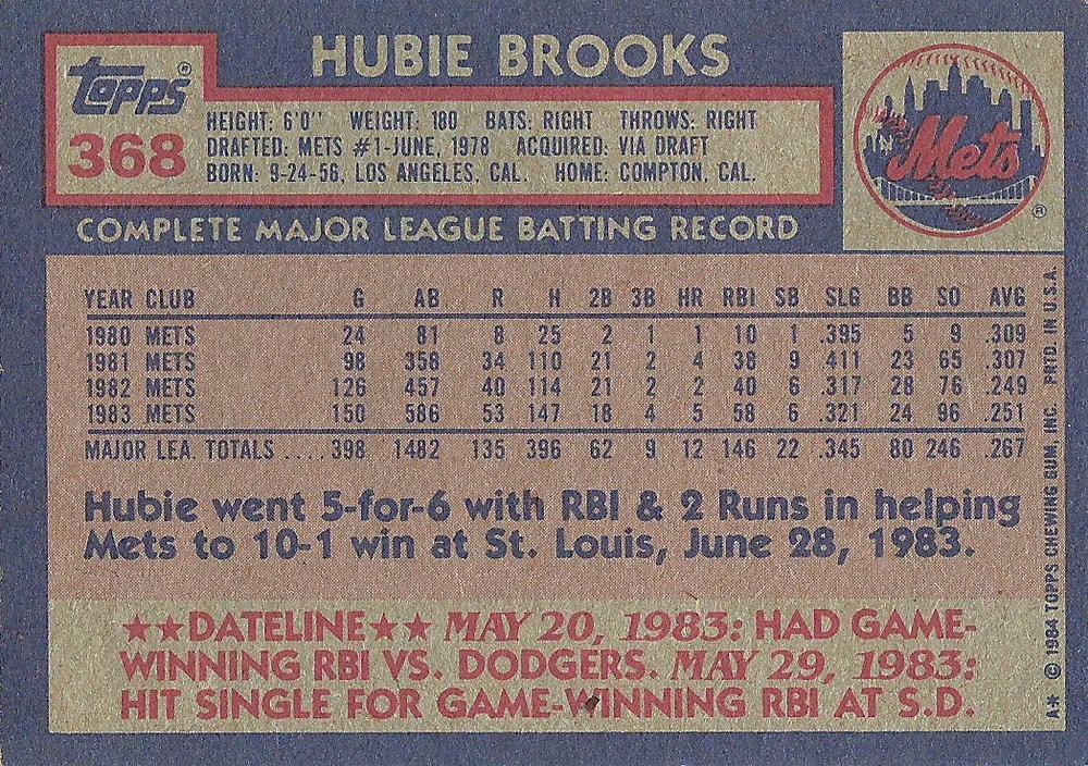 Hubie Brooks  baseball card collectible - Main Image 2