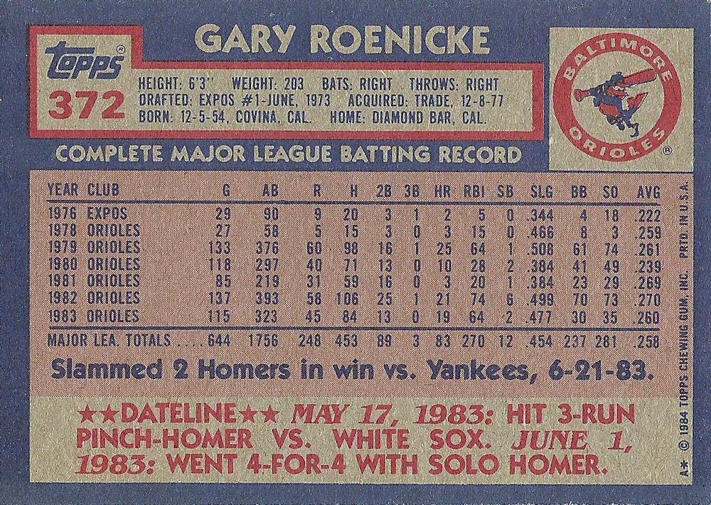 Gary Roenicke  baseball card collectible - Main Image 2