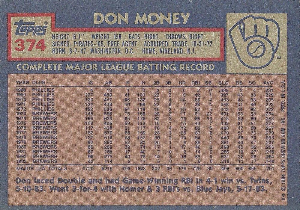 Don Money  baseball card collectible - Main Image 2