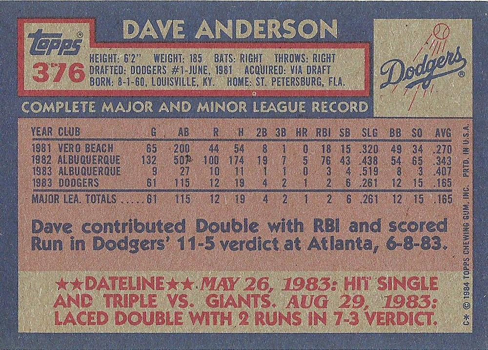 Dave Anderson  baseball card collectible - Main Image 2