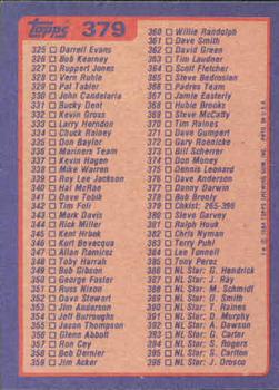 Checklist: 265-396  baseball card collectible - Main Image 2
