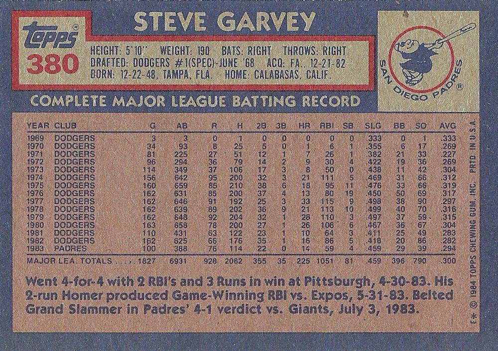Steve Garvey  baseball card collectible - Main Image 2