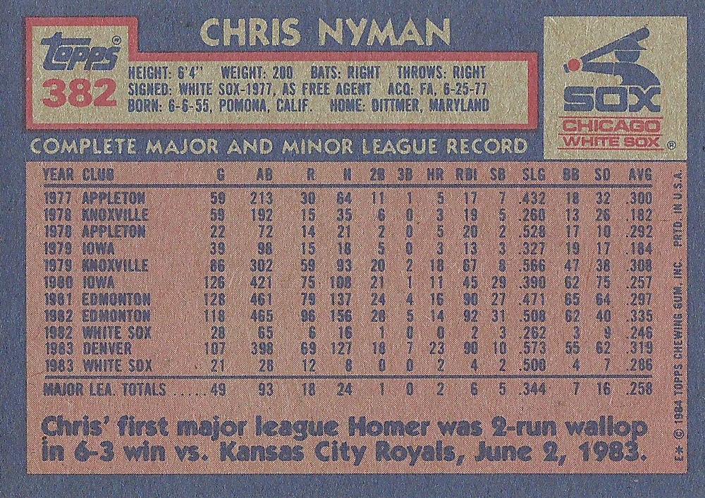 Chris Nyman  baseball card collectible - Main Image 2