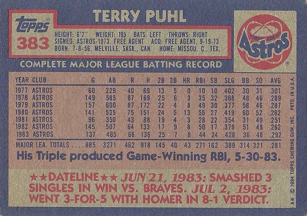 Terry Puhl  baseball card collectible - Main Image 2