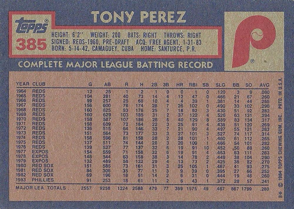 Tony Perez  baseball card collectible - Main Image 2