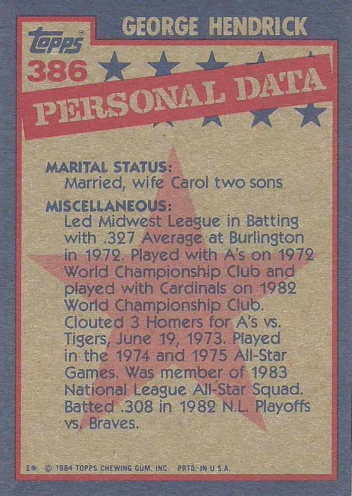 George Hendrick  baseball card collectible - Main Image 2