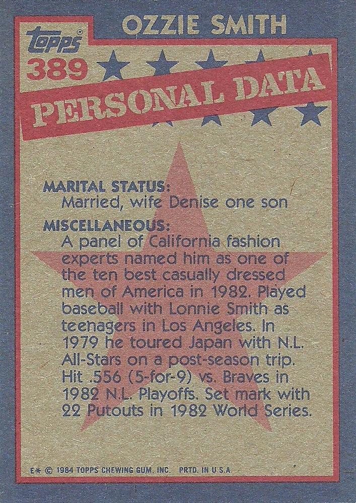 Ozzie Smith  baseball card collectible - Main Image 2