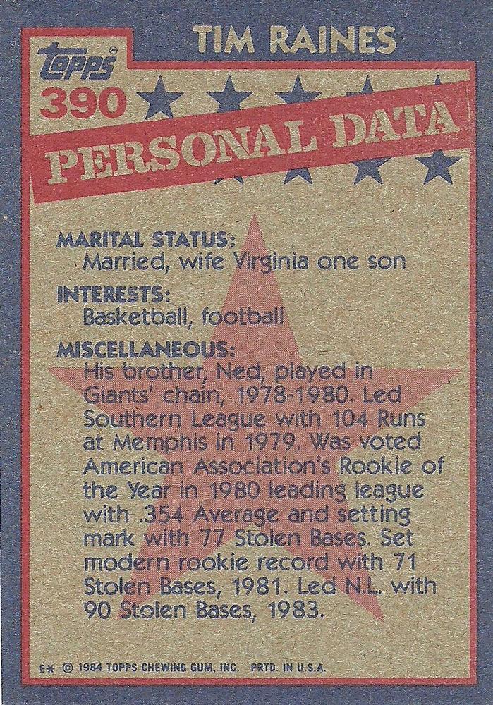 Tim Raines  baseball card collectible - Main Image 2