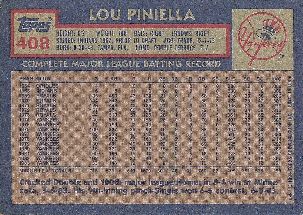 Lou Piniella  baseball card collectible - Main Image 2