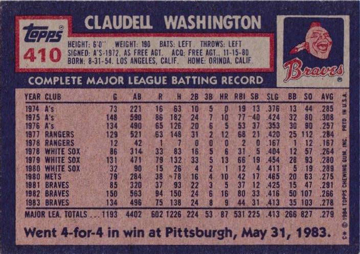 Claudell Washington  baseball card collectible - Main Image 2