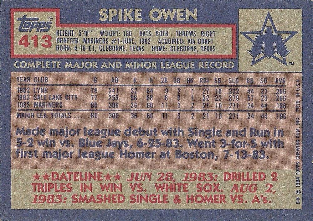 Spike Owen  baseball card collectible - Main Image 2