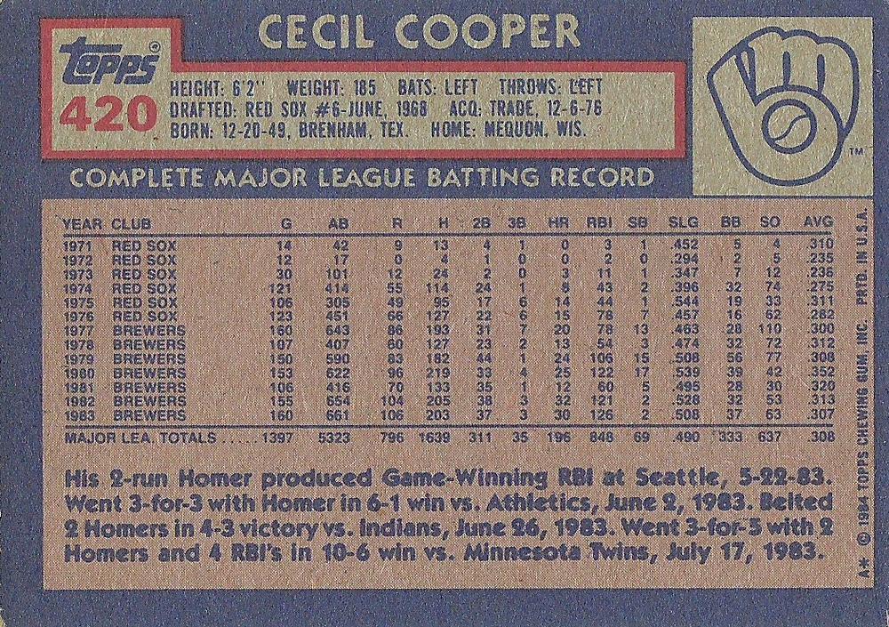 Cecil Cooper  baseball card collectible - Main Image 2