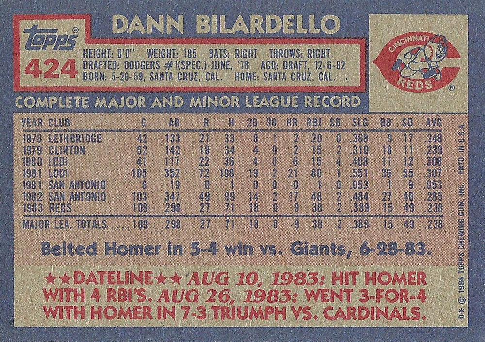 Dann Bilardello  baseball card collectible - Main Image 2