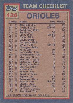 Orioles Leaders / Checklist (Cal Ripken / Mike Boddicker)  baseball card collectible - Main Image 2