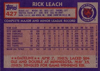 Rick Leach  baseball card collectible - Main Image 2
