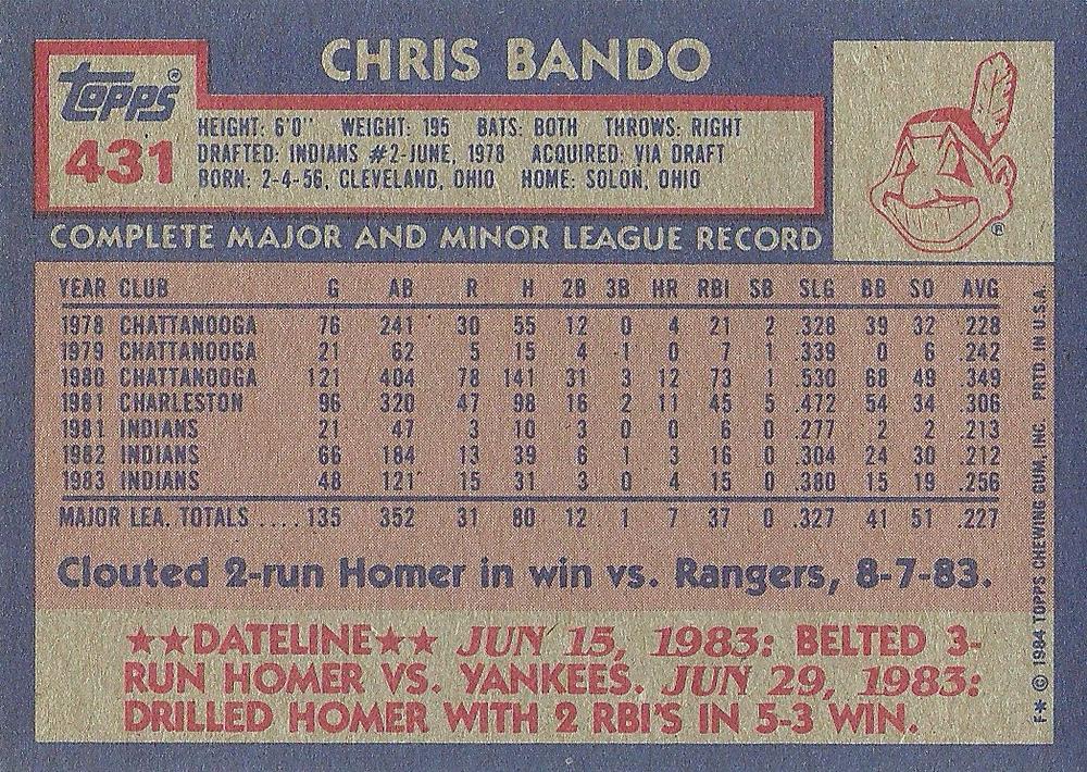 Chris Bando  baseball card collectible - Main Image 2