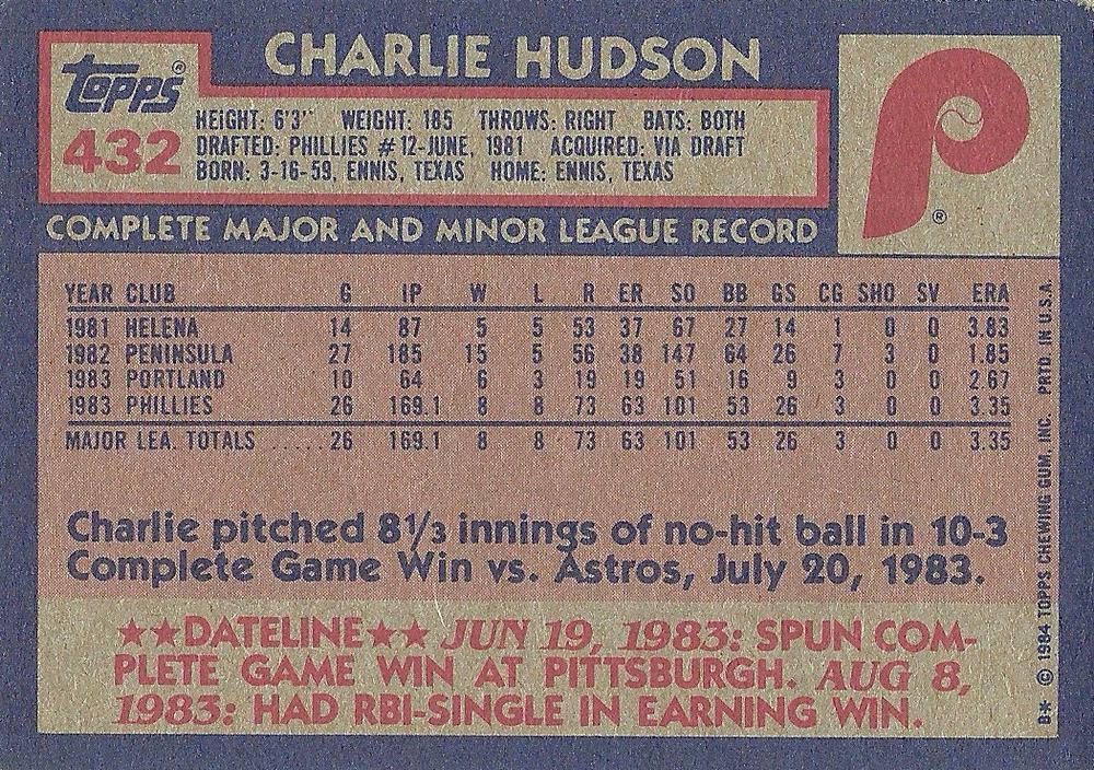 Charlie Hudson  baseball card collectible - Main Image 2