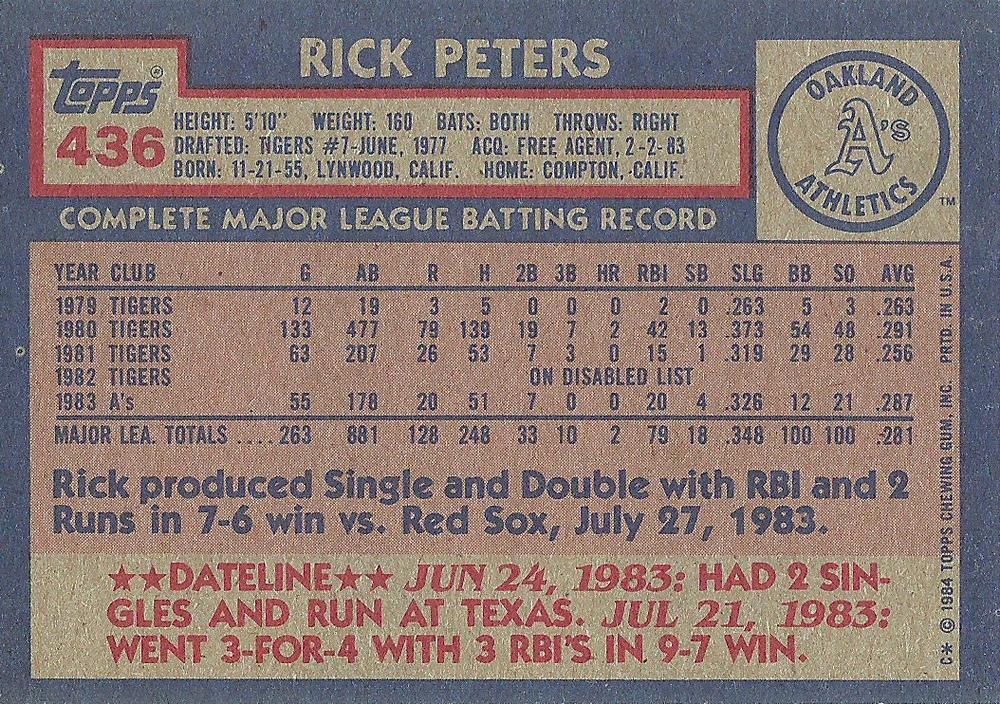 Rick Peters  baseball card collectible - Main Image 2