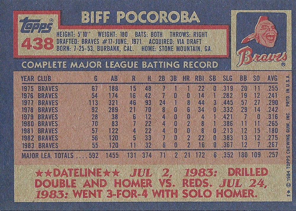 Biff Pocoroba  baseball card collectible - Main Image 2