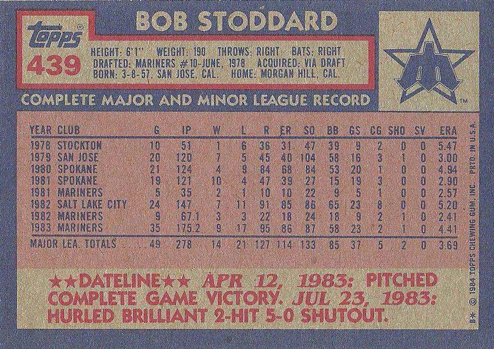 Bob Stoddard  baseball card collectible - Main Image 2