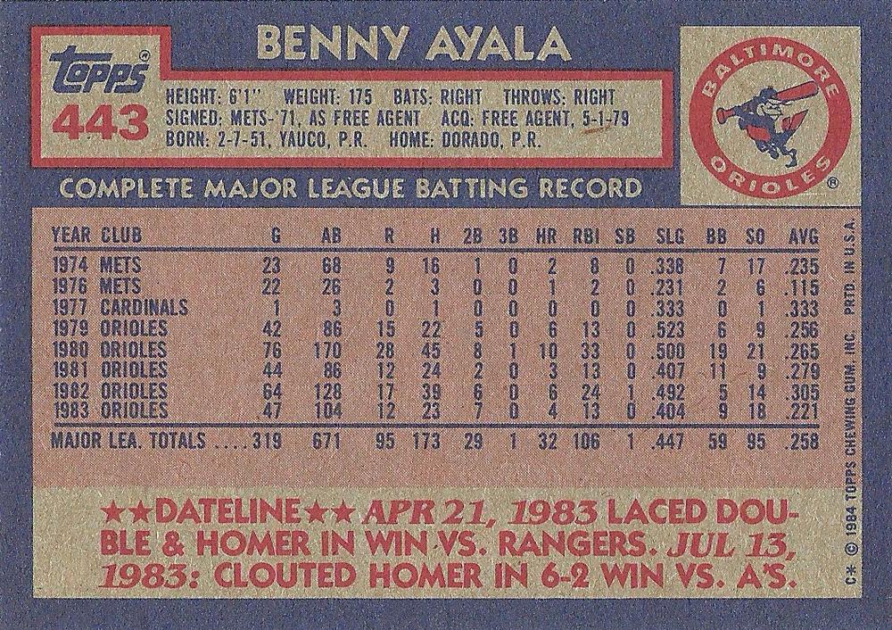 Benny Ayala  baseball card collectible - Main Image 2