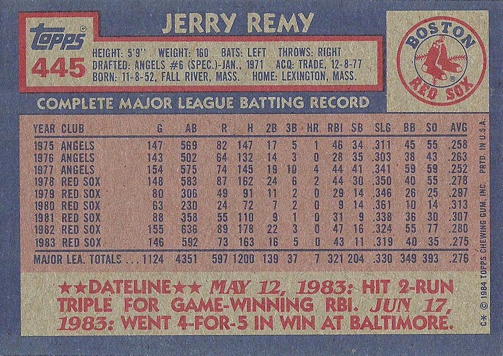 Jerry Remy  baseball card collectible - Main Image 2