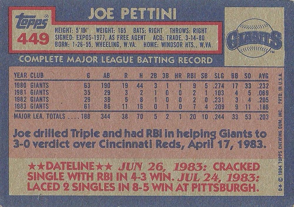 Joe Pettini  baseball card collectible - Main Image 2