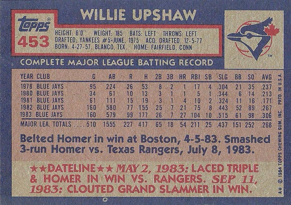 Willie Upshaw  baseball card collectible - Main Image 2