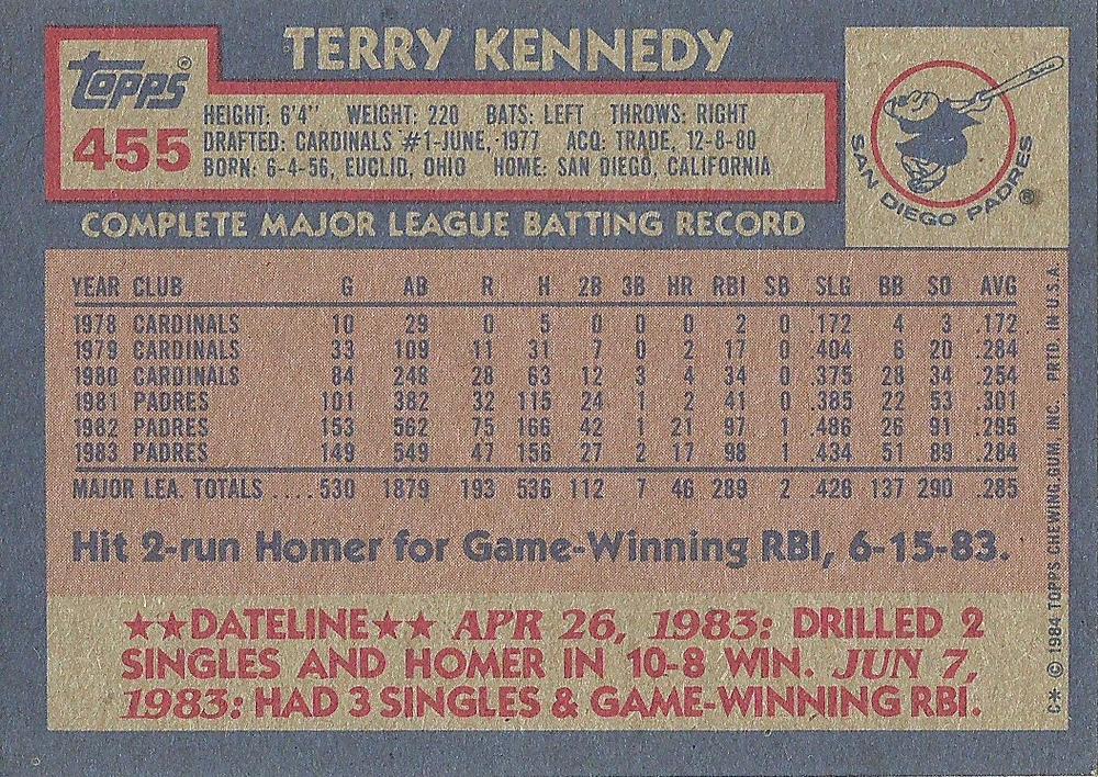 Terry Kennedy  baseball card collectible - Main Image 2