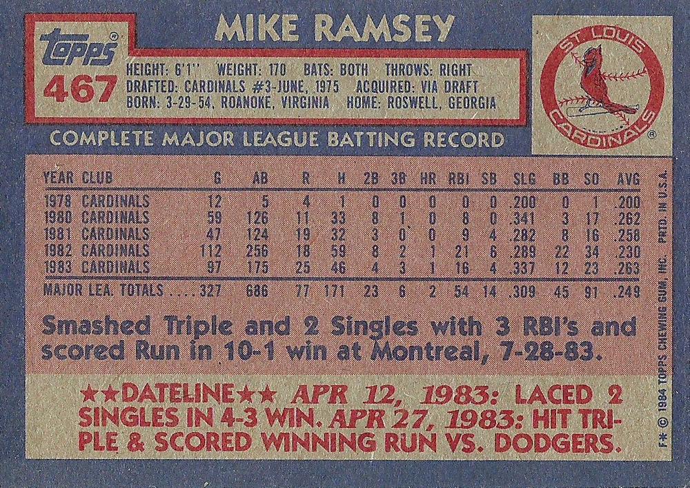 Mike Ramsey  baseball card collectible - Main Image 2