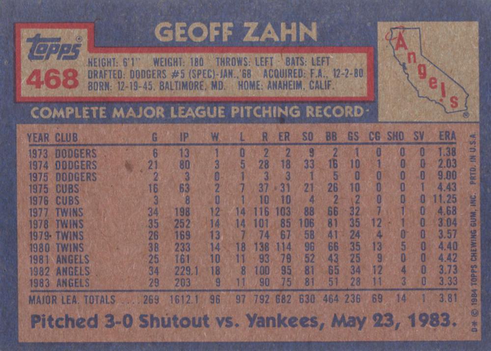 Geoff Zahn  baseball card collectible - Main Image 2