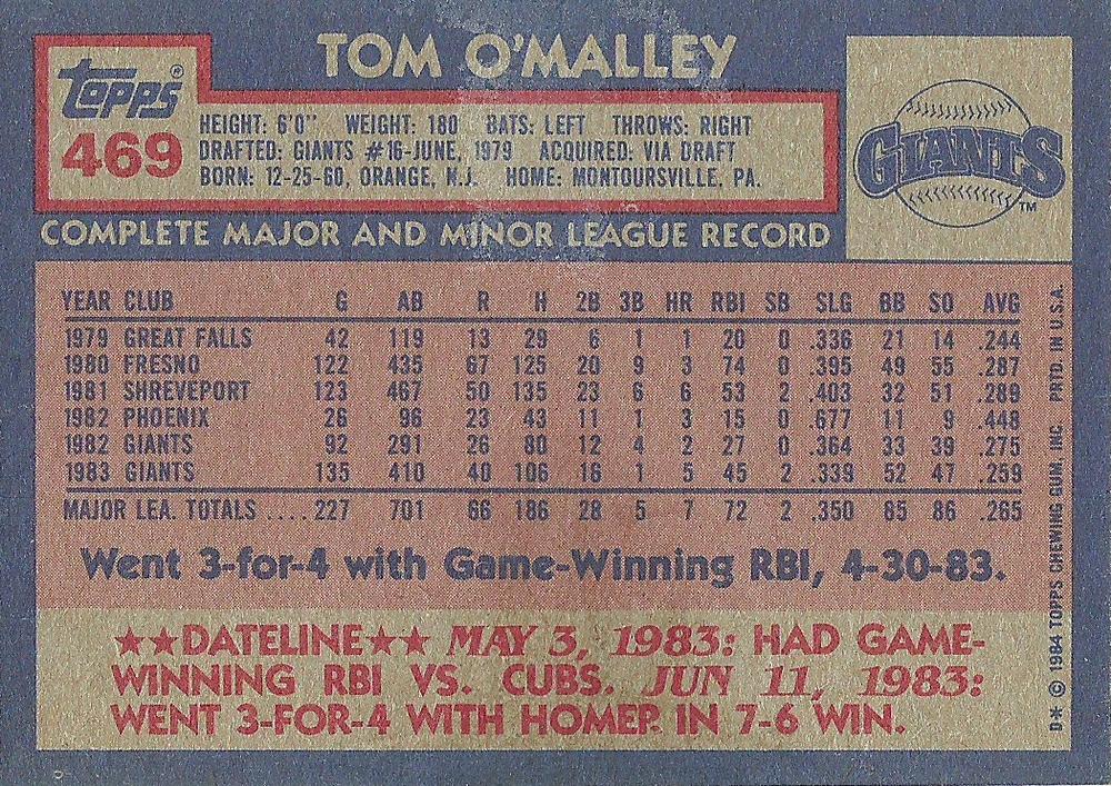 Tom O’Malley  baseball card collectible - Main Image 2
