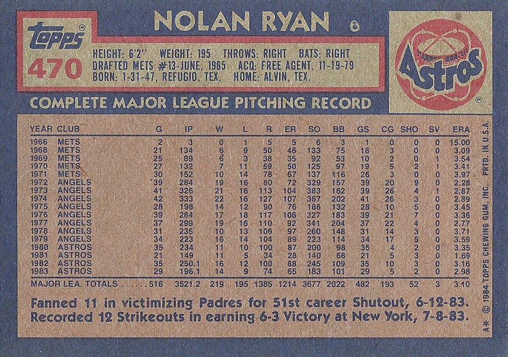 Nolan Ryan  baseball card collectible - Main Image 2