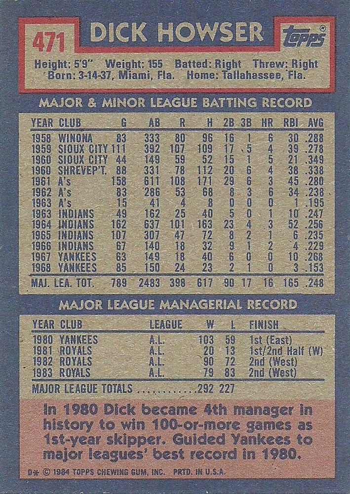 Dick Howser  baseball card collectible - Main Image 2