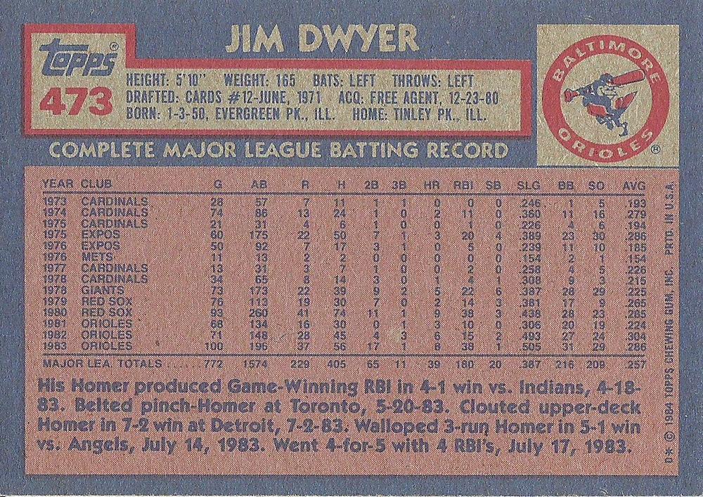 Jim Dwyer  baseball card collectible - Main Image 2