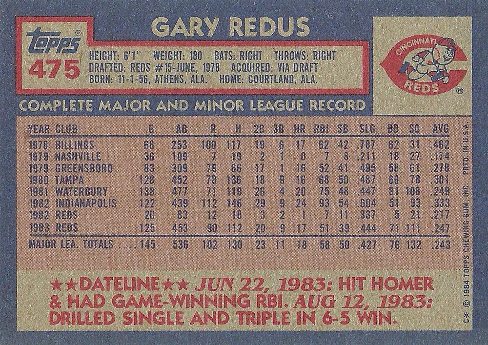 Gary Redus  baseball card collectible - Main Image 2