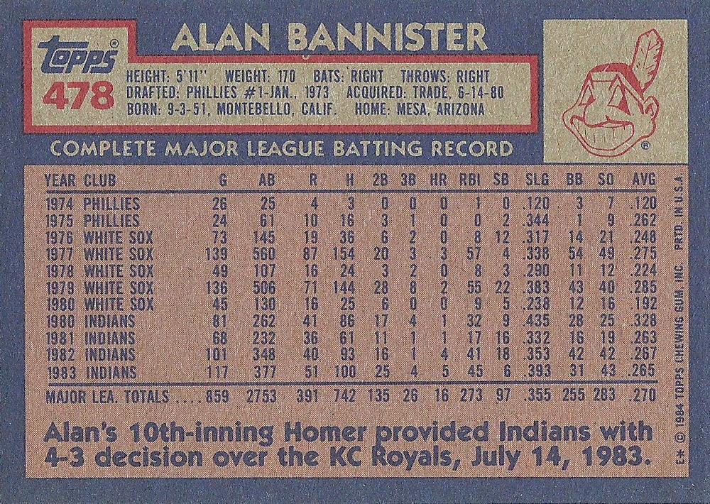 Alan Bannister  baseball card collectible - Main Image 2