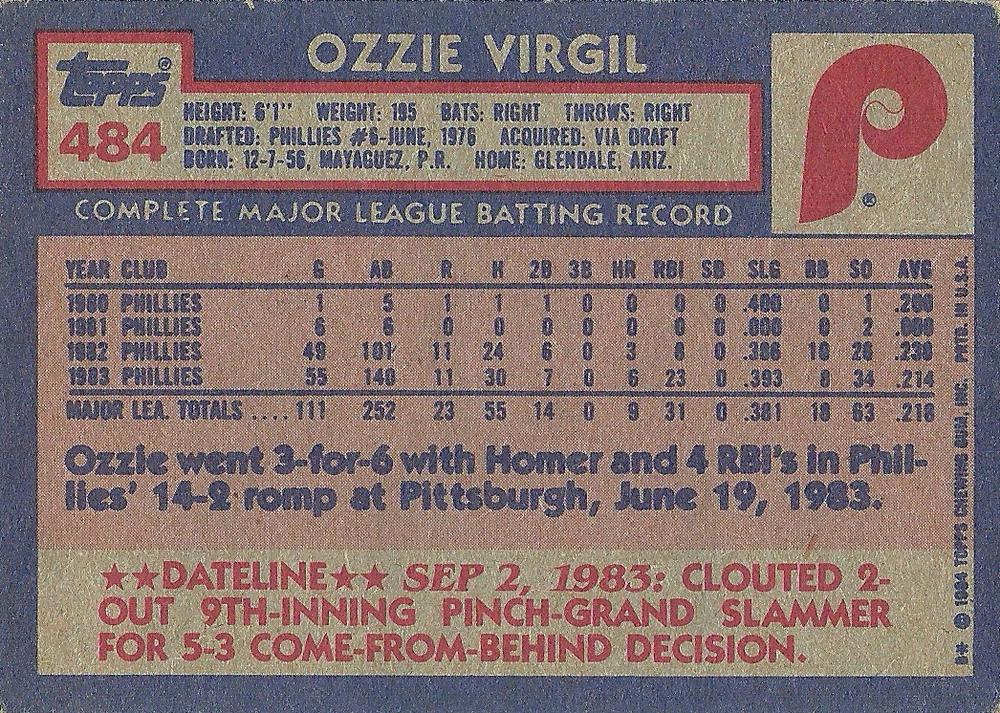 Ozzie Virgil  baseball card collectible - Main Image 2