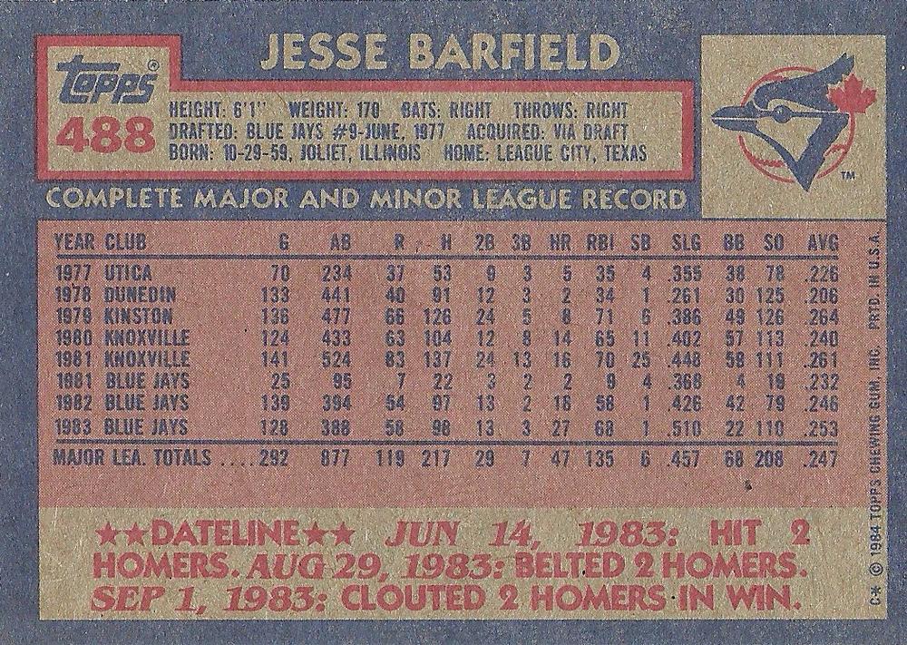 Jesse Barfield  baseball card collectible - Main Image 2