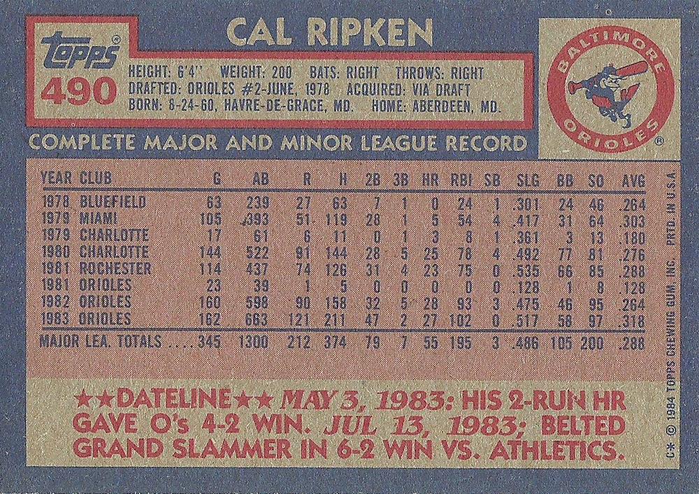 Cal Ripken  baseball card collectible - Main Image 2