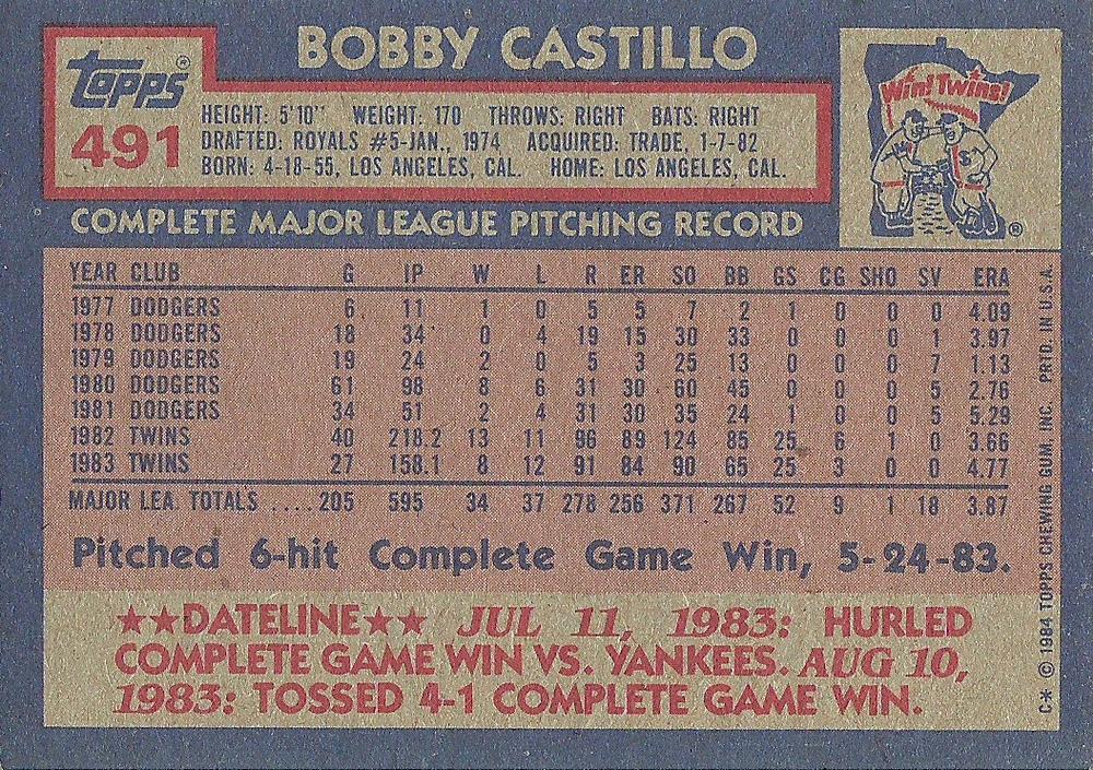 Bobby Castillo  baseball card collectible - Main Image 2