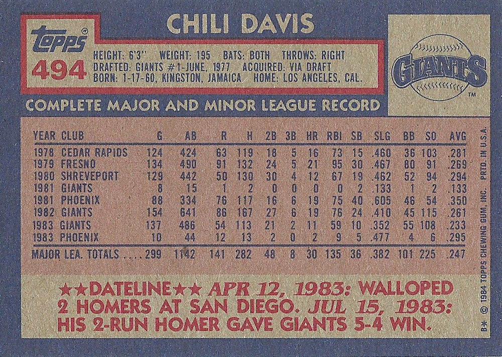 Chili Davis  baseball card collectible - Main Image 2