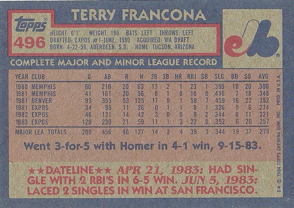 Terry Francona  baseball card collectible - Main Image 2