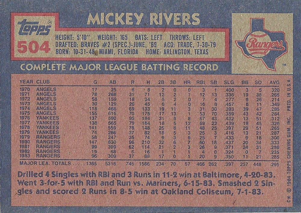 Mickey Rivers  baseball card collectible - Main Image 2